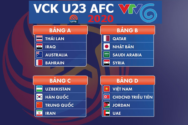 Trực tiếp bóng đá U23 châu Á VTV6 năm 2020
