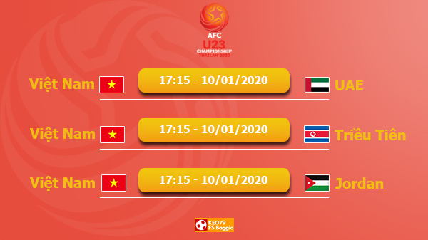 Lịch thi đấu VCK U23 Châu Á của ĐT U23 Việt Nam